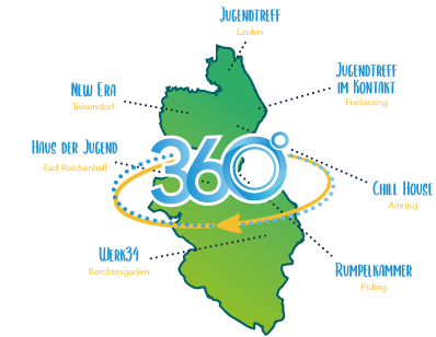 Neues BGL 360 Grad Merchandise